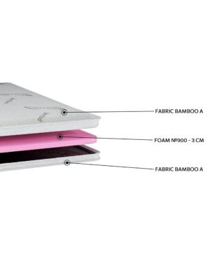 Alternative view of EN44 Ανώστρωμα Bamboo Soft