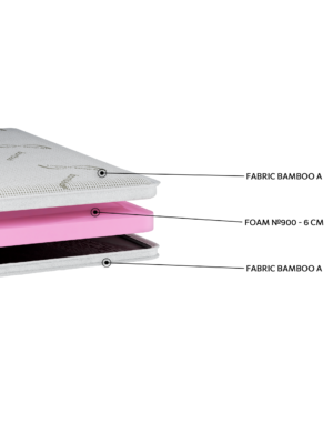 Alternative view of EN45 Ανώστρωμα Bamboo Extra Soft