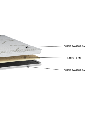 Alternative view of EN47 Ανώστρωμα Bamboo Latex