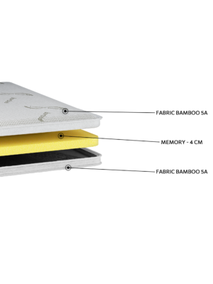 Alternative view of EN48 Ανώστρωμα Bamboo Extra Memory